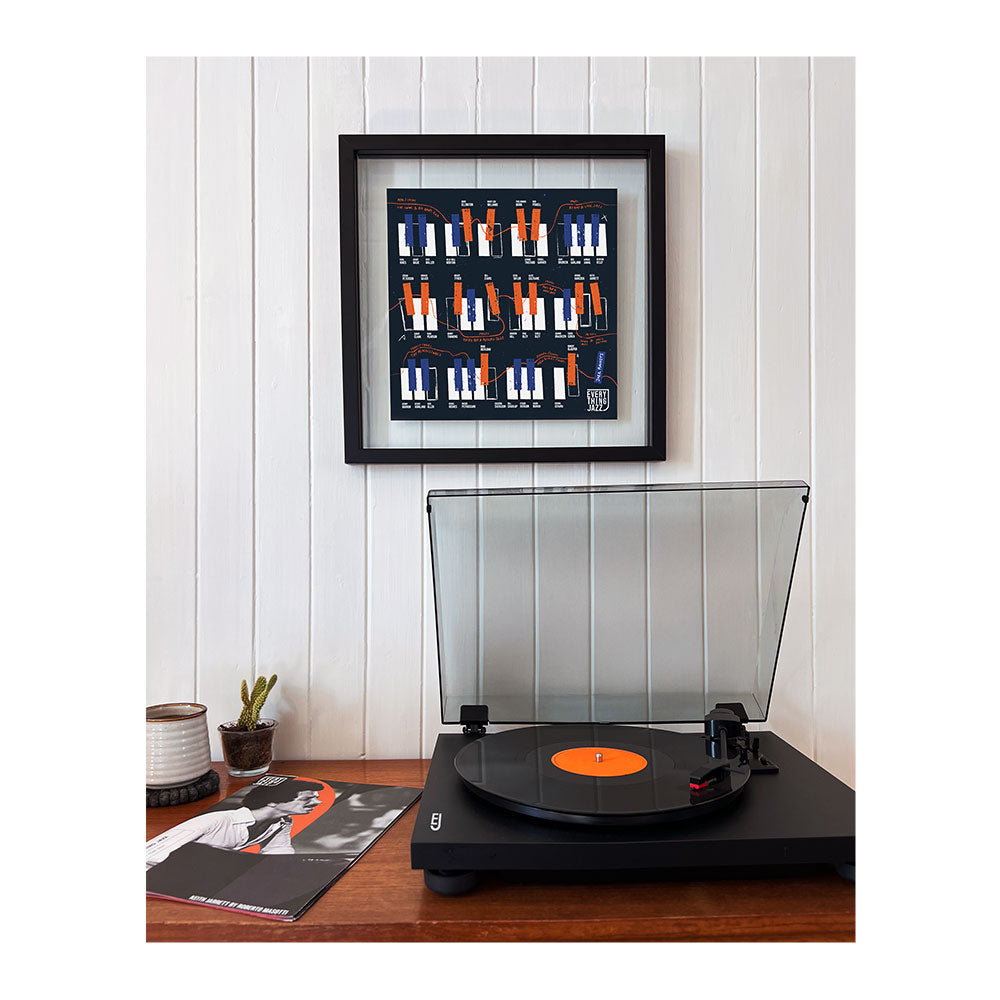 Everything Jazz History Jazz Piano Poster framed on wall